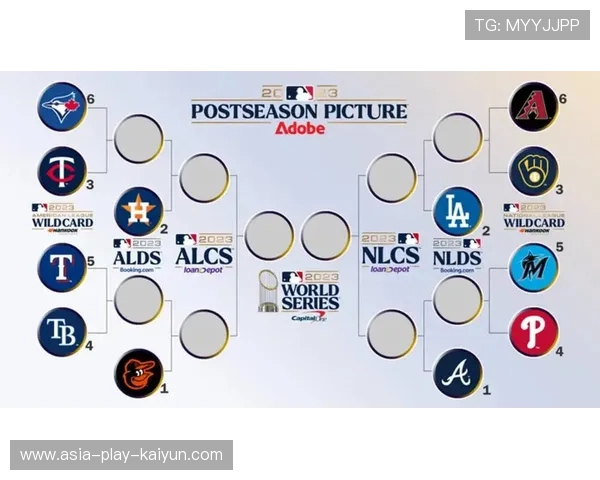 季后赛倒计时激烈开启，谁能突围？，季后赛时间安排
